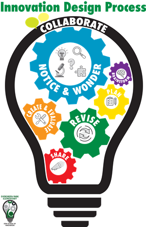 Evergreen Logo